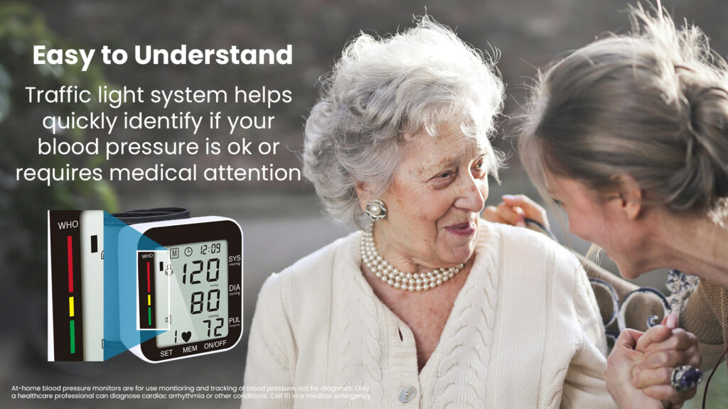 Image Nzmd Wrist Understand