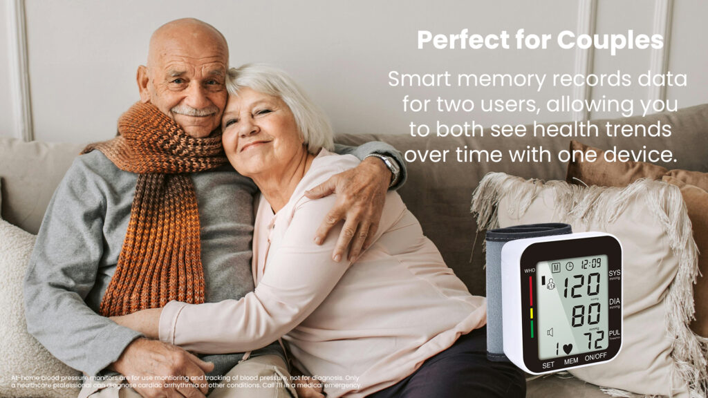 Image Nzmd Wrist Users
