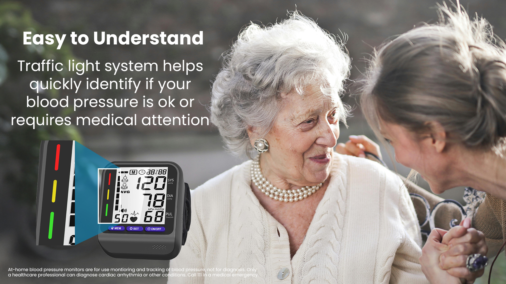 Image Blood Pressure Monitoring Graphics W202 Traffic Light